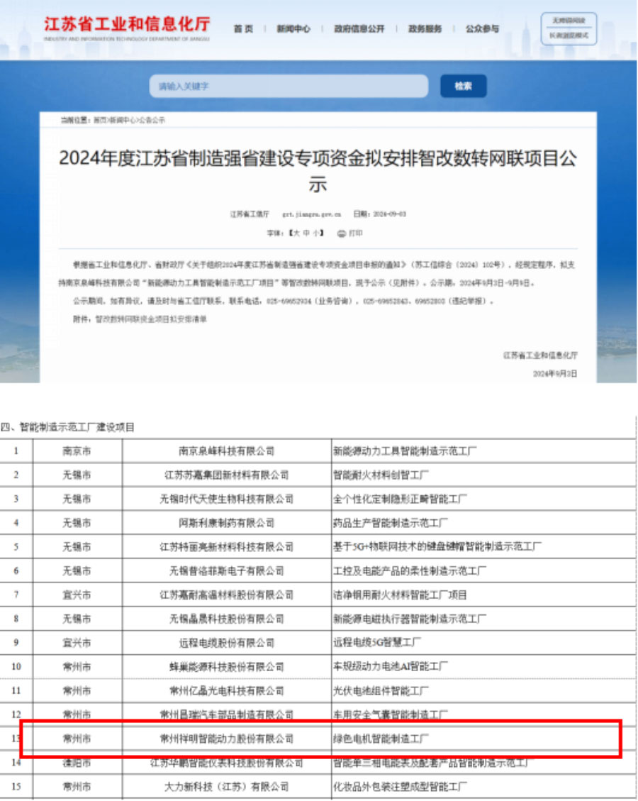 喜訊！祥明獲江蘇省制造強省建設(shè)專項資金支持