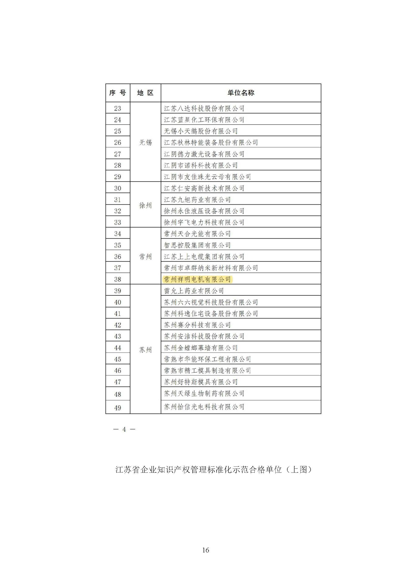 社會(huì)責(zé)任報(bào)告_頁(yè)面_17.jpg